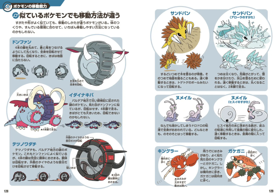 新しい公式図鑑「ポケモン生態図鑑」の画像