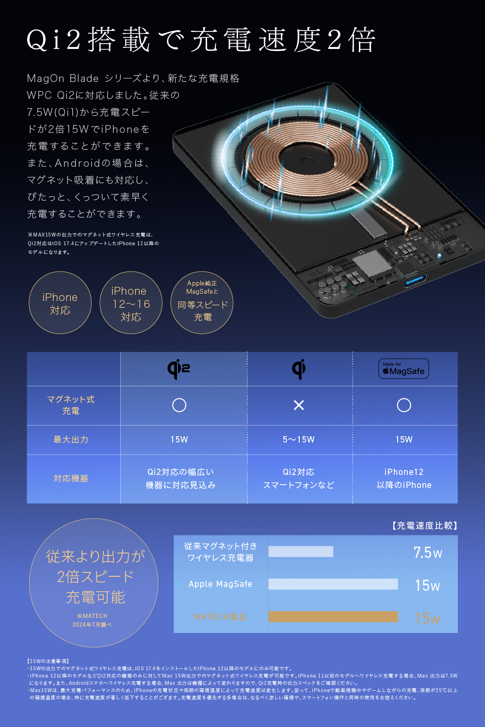 モバイルバッテリー『MagOn Prime 5000』が新登場の画像