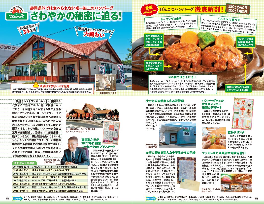 『地球の歩き方 静岡』富士山以外の魅力の画像