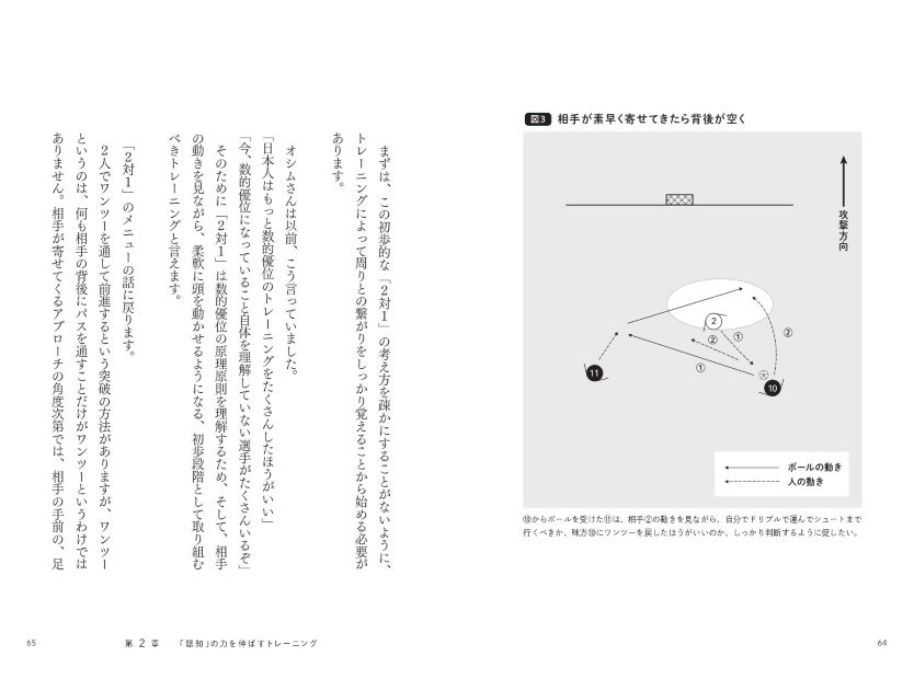 ジュニアサッカー最先端の指導メソッドの画像