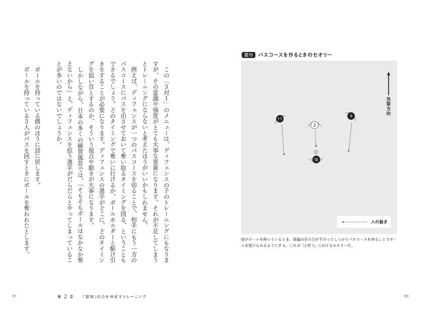 ジュニアサッカー最先端の指導メソッドの画像