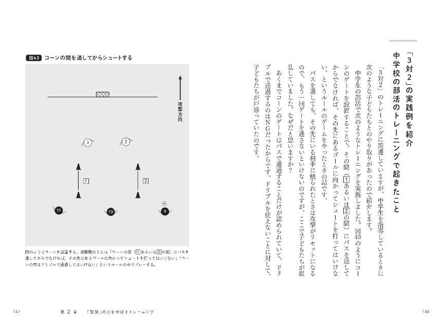 ジュニアサッカー最先端の指導メソッドの画像