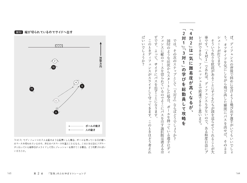 ジュニアサッカー最先端の指導メソッドの画像