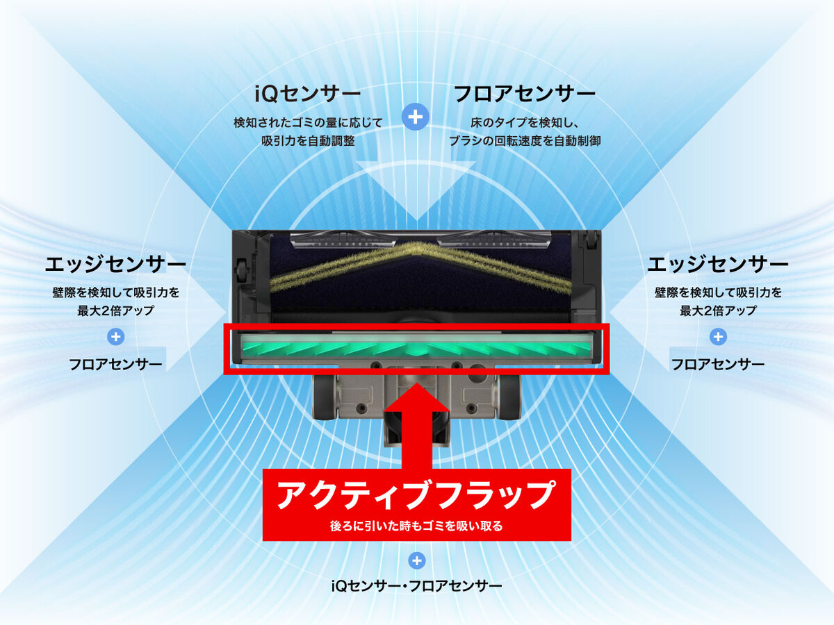 Shark、「最新コードレス掃除機」は2色展開の画像