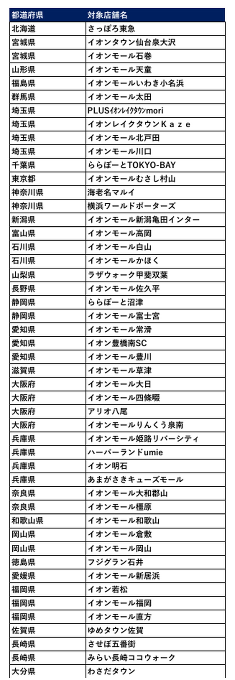 「ポケピース」ポップアップショップが開催の画像