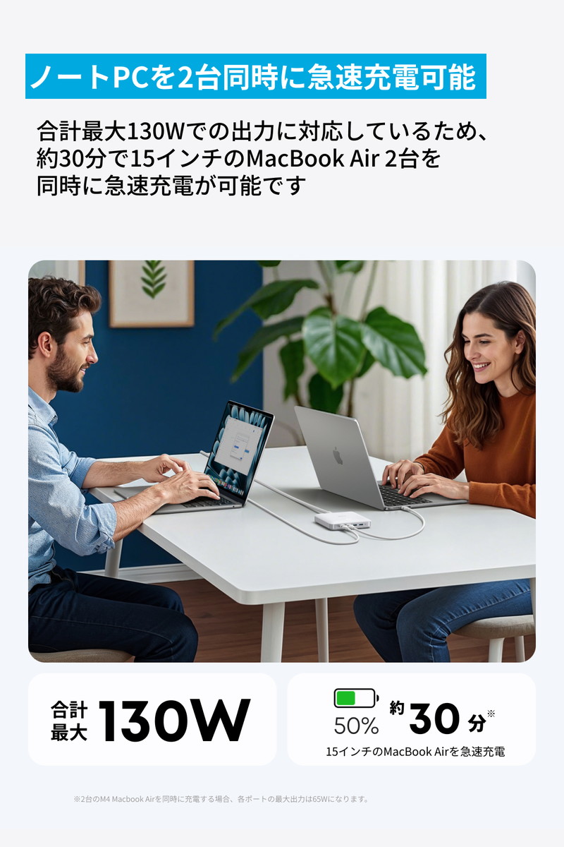 『Anker Nano Charger（130W, 6 Ports）』が発売の画像