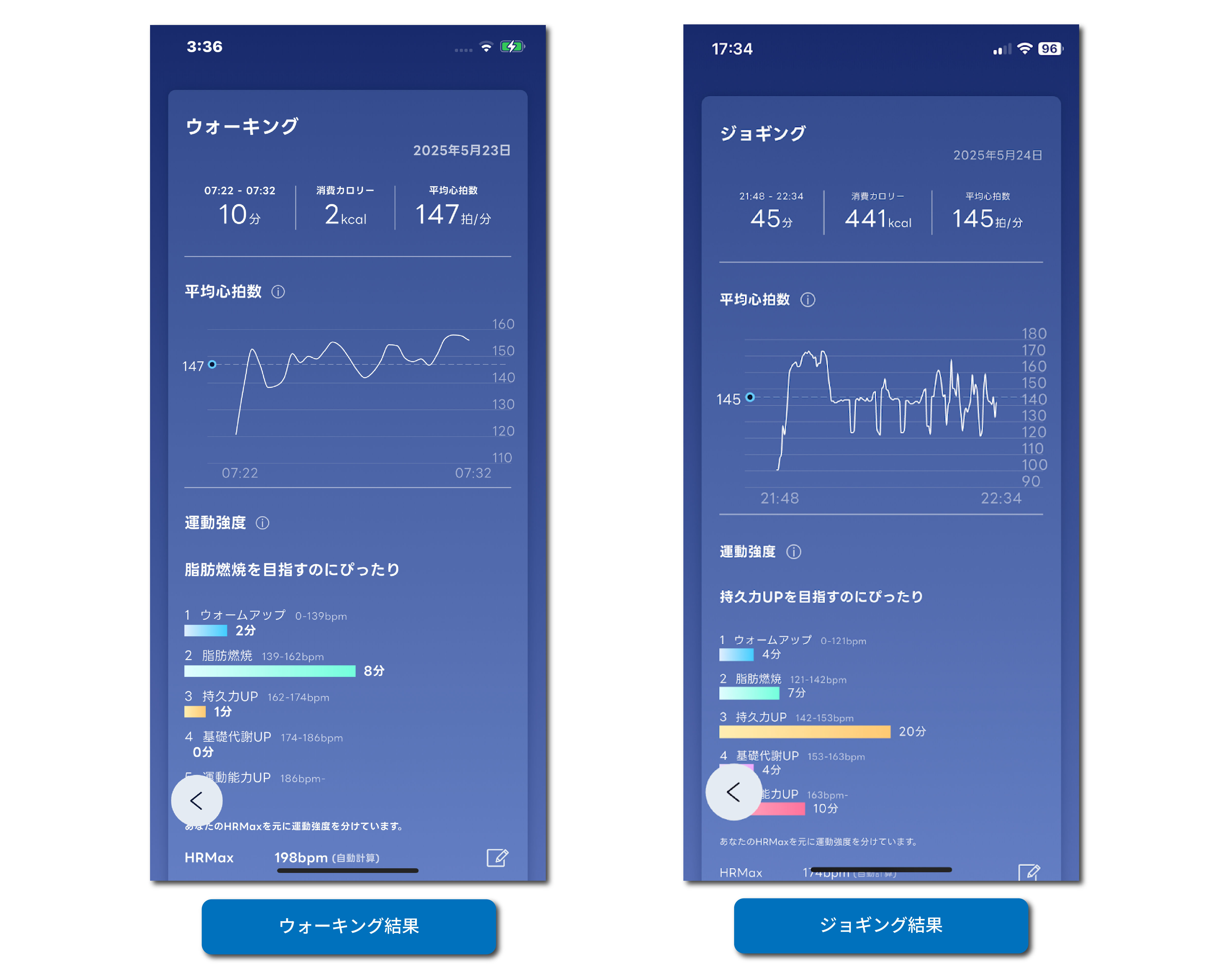AIで健康管理”次世代スマートリング”に注目の画像