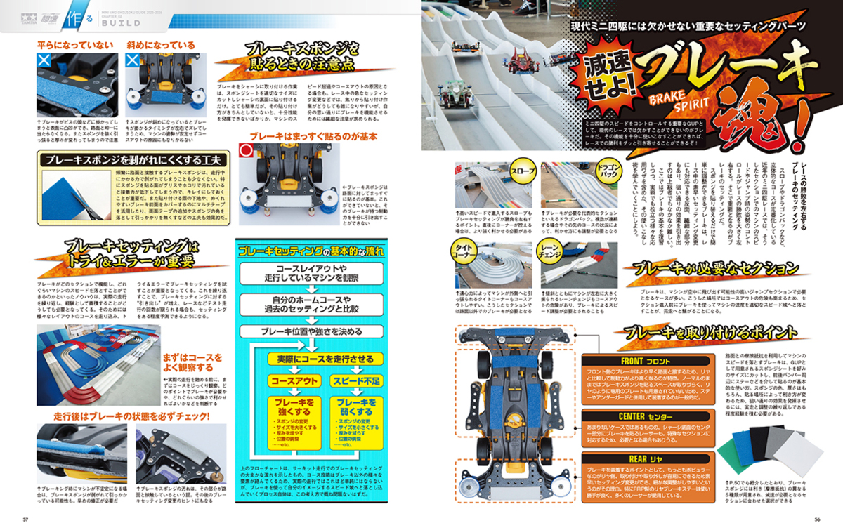 『ミニ四駆 超速ガイド2025-2026』刊行の画像