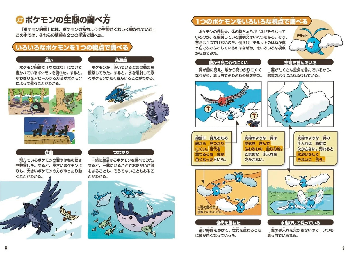 見ているだけで楽しい『ポケモン生態図鑑』の画像