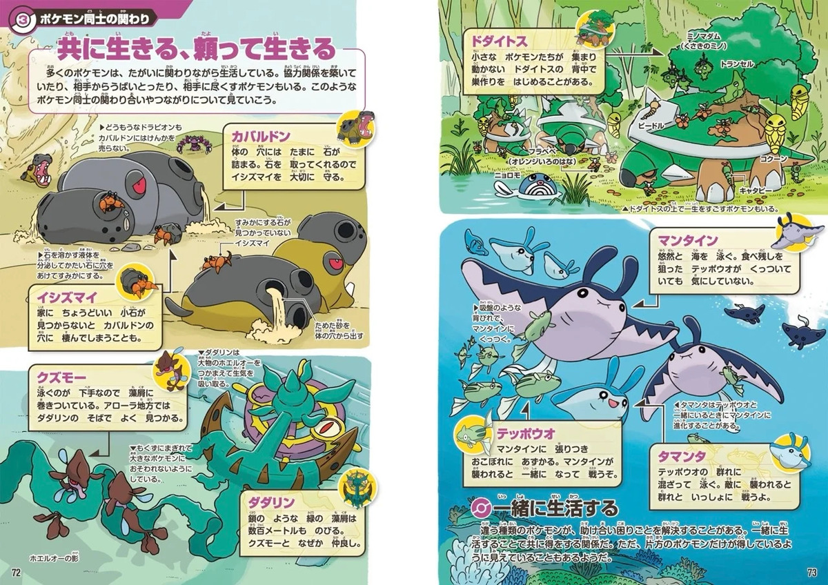 見ているだけで楽しい『ポケモン生態図鑑』の画像