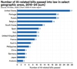 社会へ浸透するAIの“功罪”を読み解くの画像