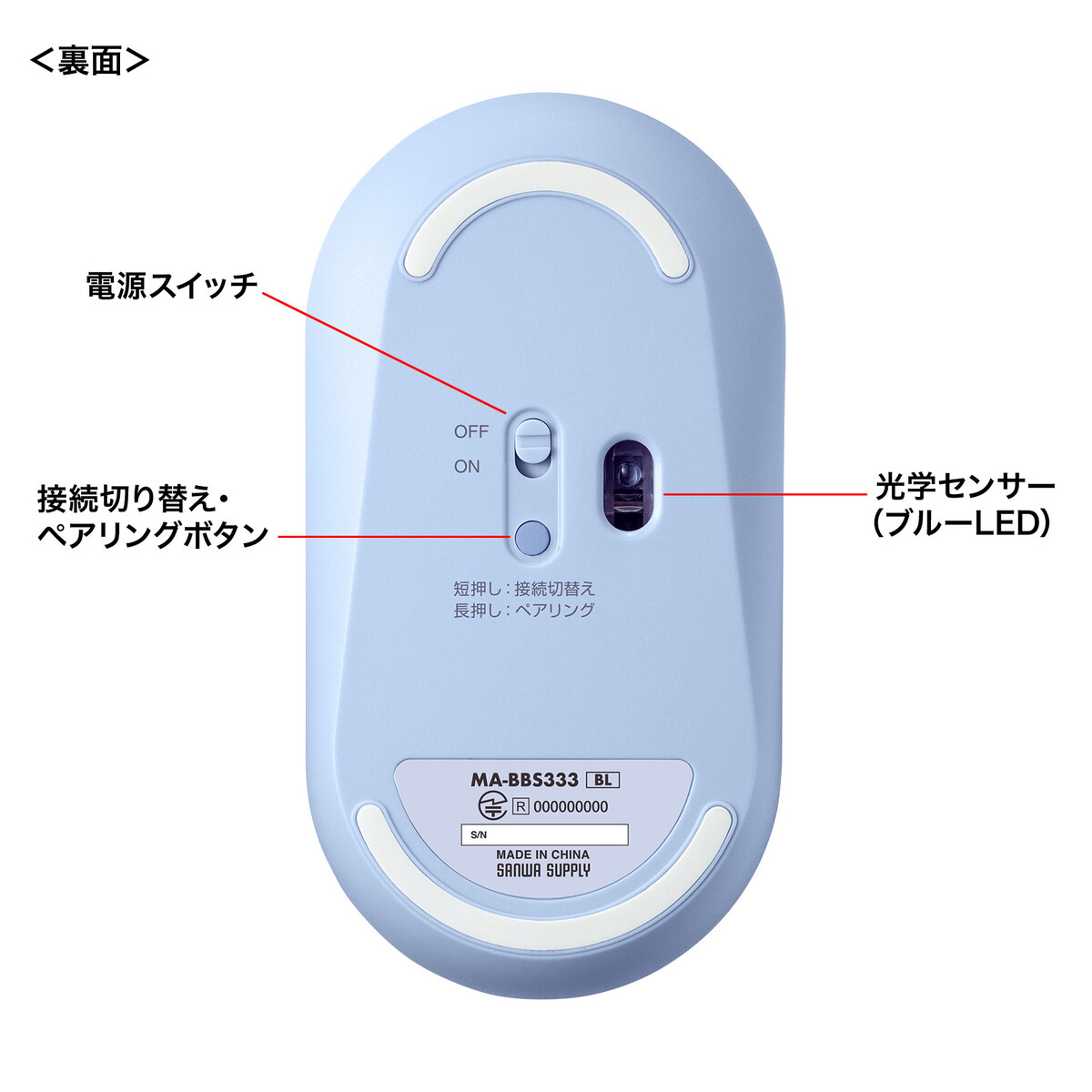 サンワサプライ、静音Bluetoothマウスを発売の画像