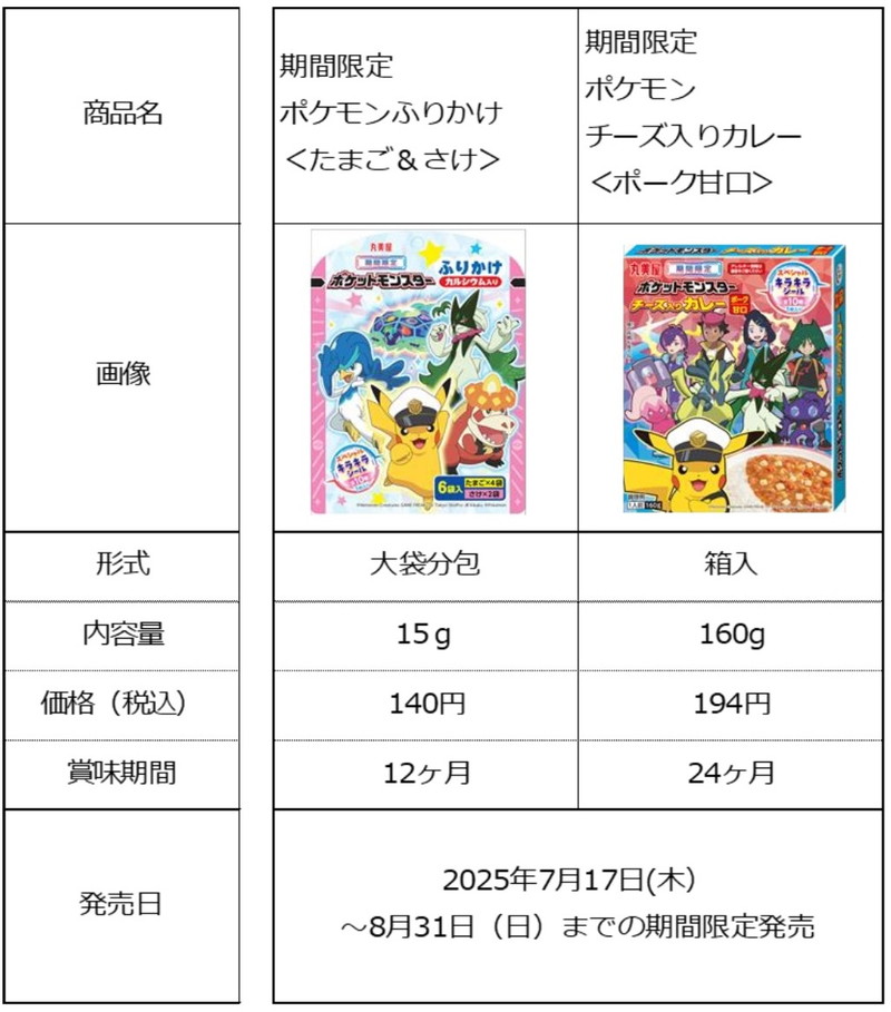 ポケモンのふりかけ＆カレーが期間限定登場の画像