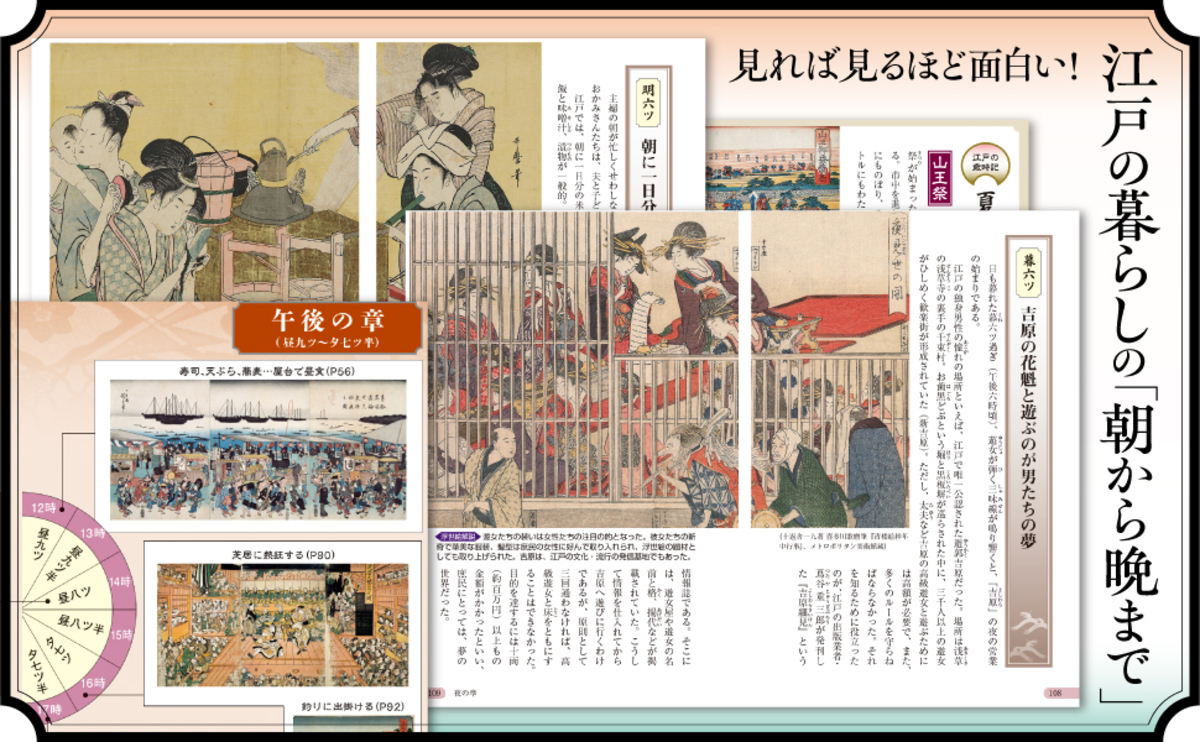 『浮世絵でわかる！江戸っ子の十二刻』の画像