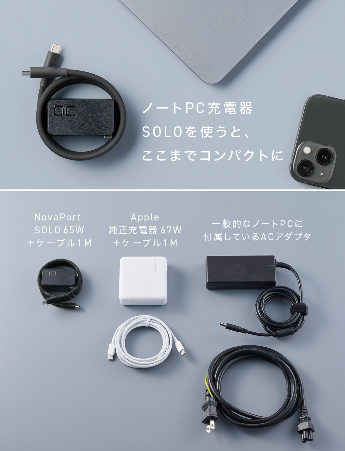 CIO最新65W充電器『NovaPort SOLOⅡ』の画像