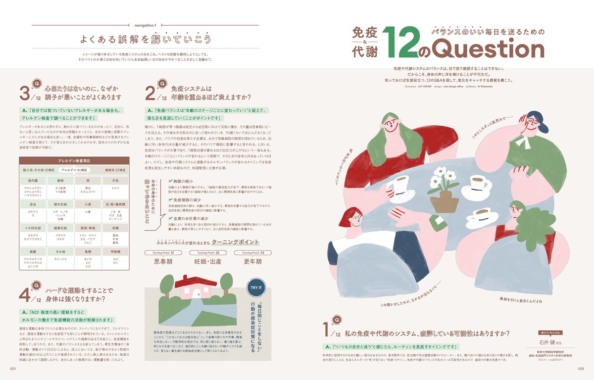 調子の良い自分の秘訣『kiitos.』最新号の画像