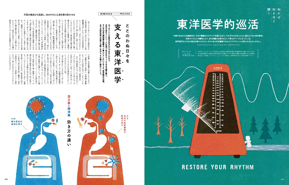 調子の良い自分の秘訣『kiitos.』最新号の画像