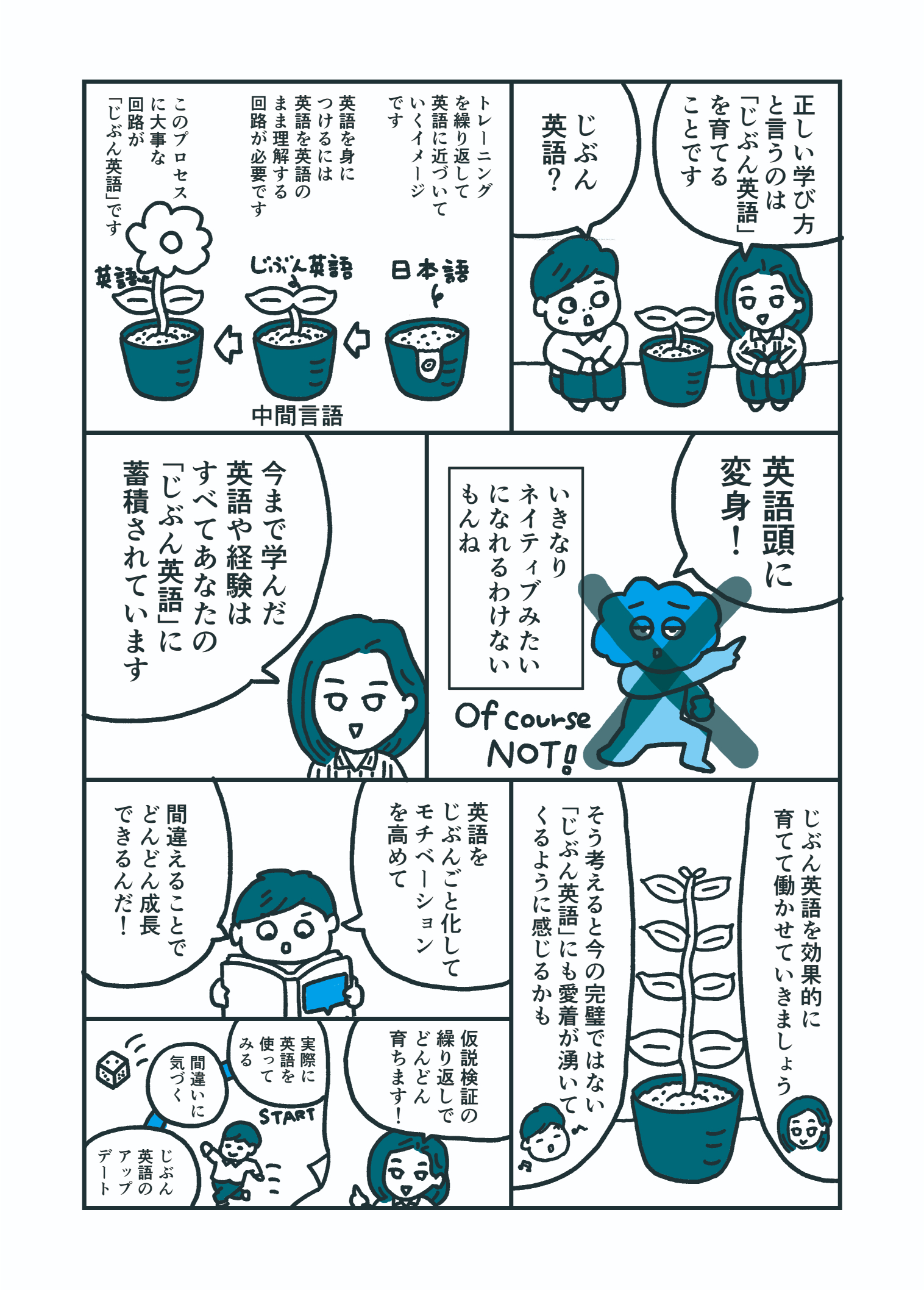 英語をスラスラ話せる人になるための必携書の画像