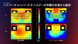 レノボ、ゲーミングPCの戦略をさらに強化の画像