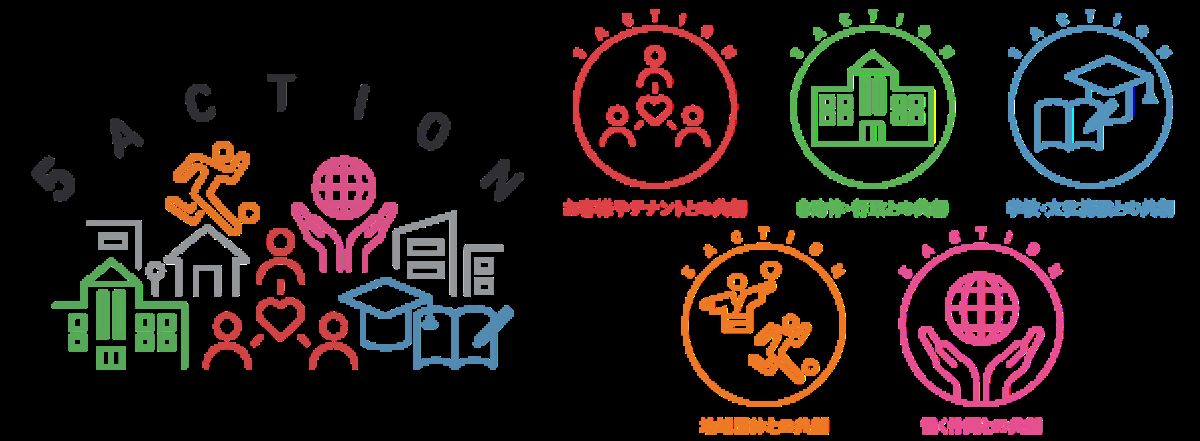 『ウォーリーをさがせ！』イベント開催の画像