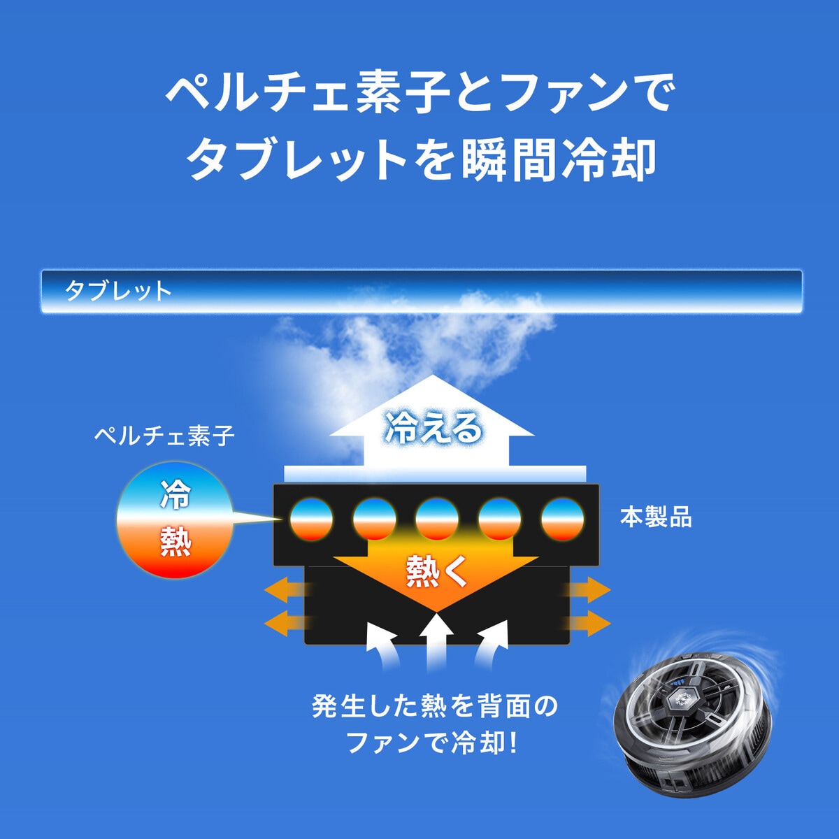サンワ、ペルチェ式タブレットクーラー発売の画像