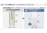 Panasonic時代のニーズに応えた新型冷蔵庫の画像