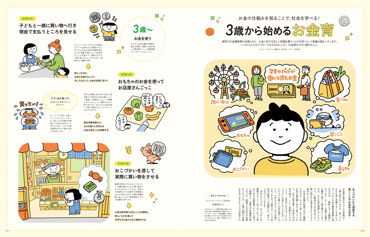 『ノラネコぐんだん』絵本が付録『kodomoe』の画像