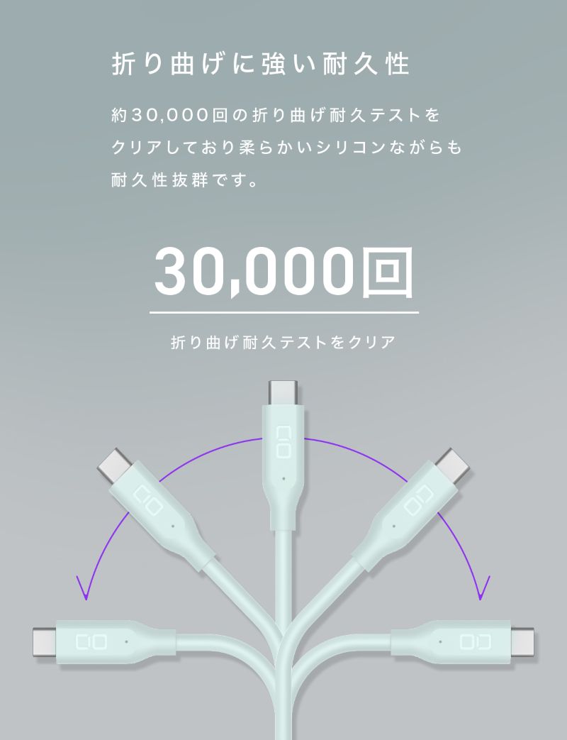 CIO、絡まないケーブルに2ｍモデルが登場の画像