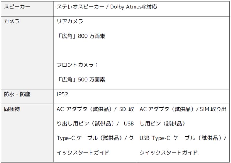 Xiaomi、1万円台からの新タブレット登場の画像