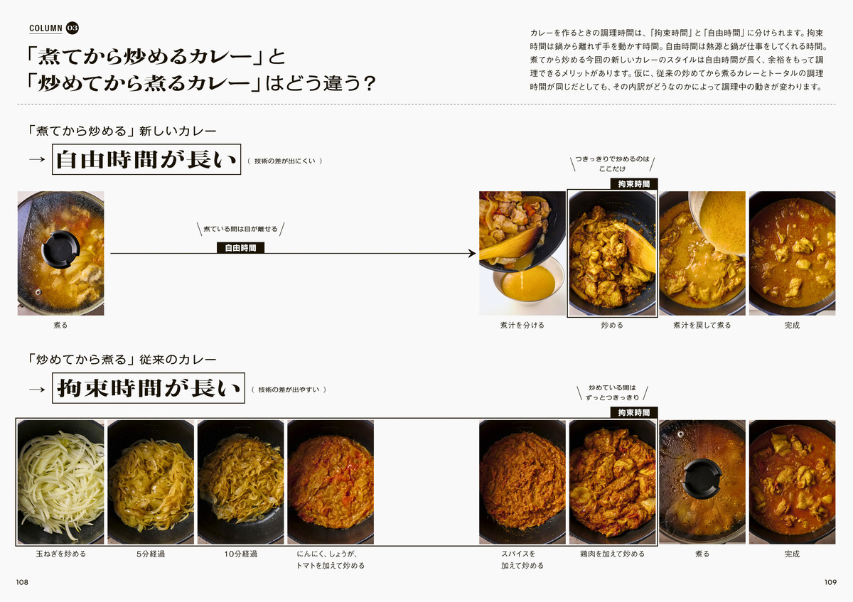『いきなり煮る！　簡単スパイスカレー』の画像