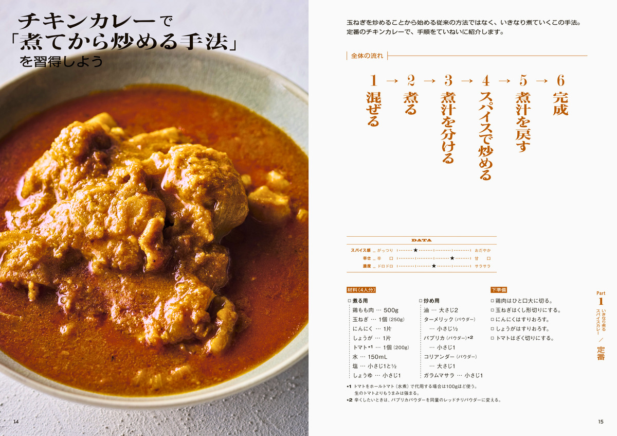 『いきなり煮る！　簡単スパイスカレー』