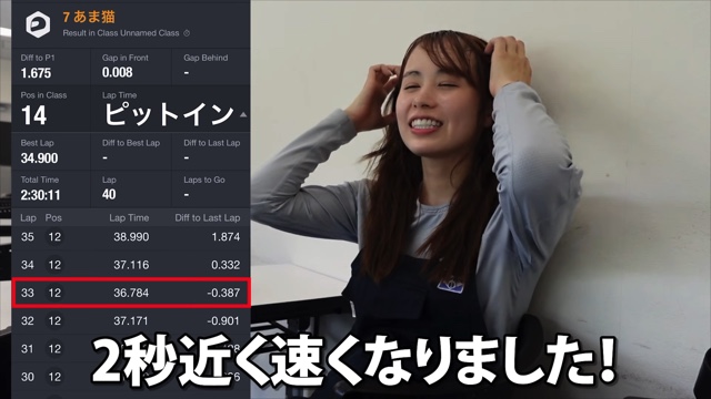 サーキットを走るあま猫