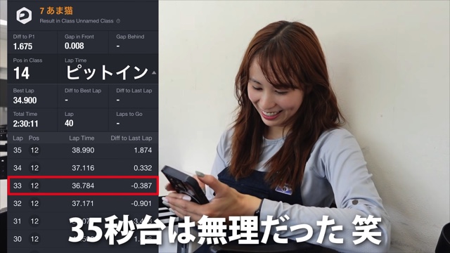 サーキットを走るあま猫