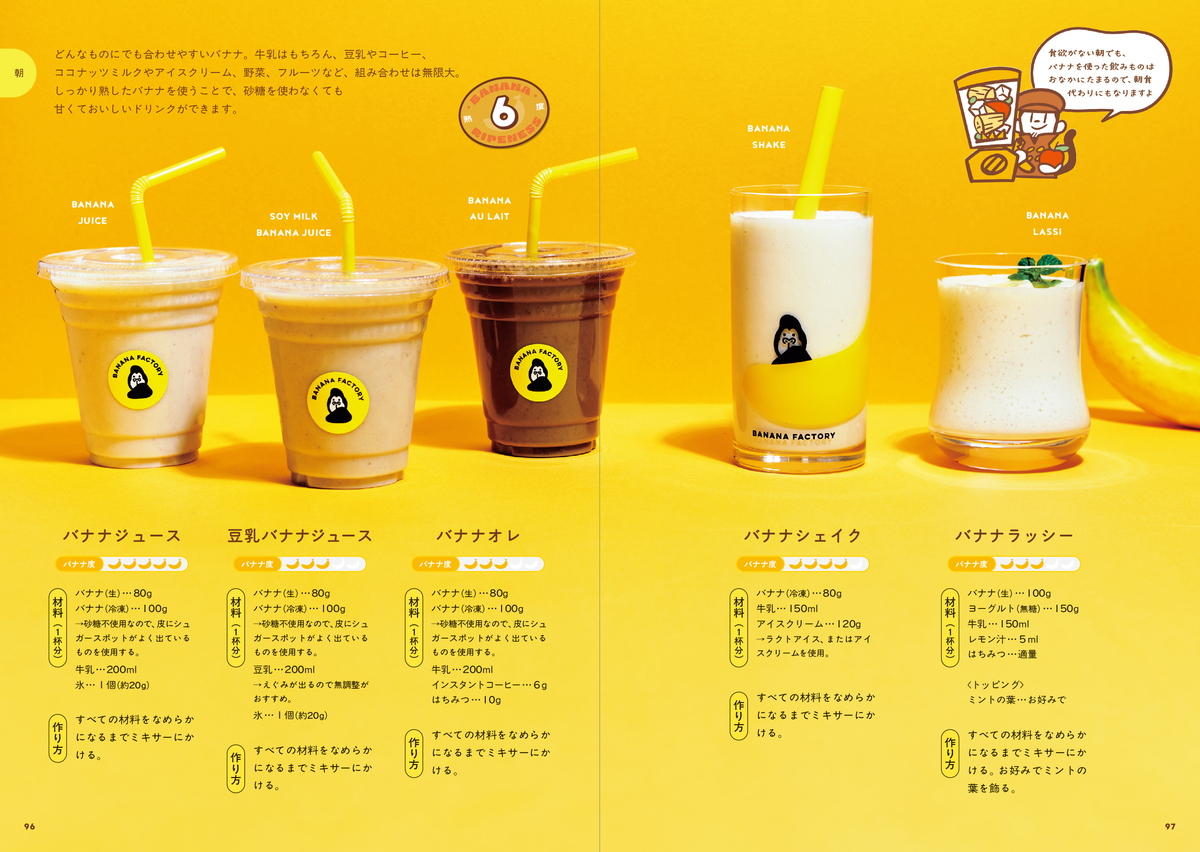 レシピ本『毎日食べたい！ バナナのレシピ』の画像