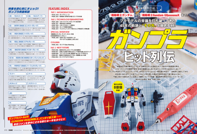 45周年「ガンプラ」特集『DIME』合併号