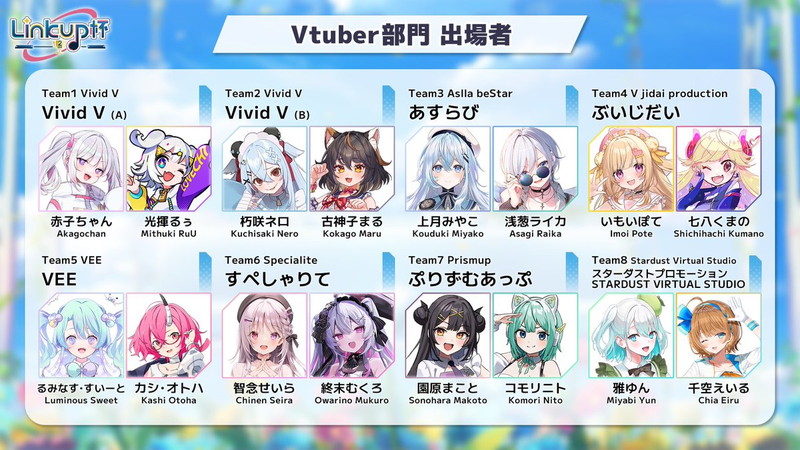 「Vivid V」1周年記念リアルイベント開催の画像