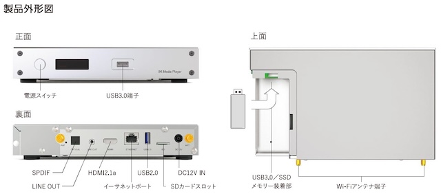 8Kメディアプレイヤー8月発売の画像