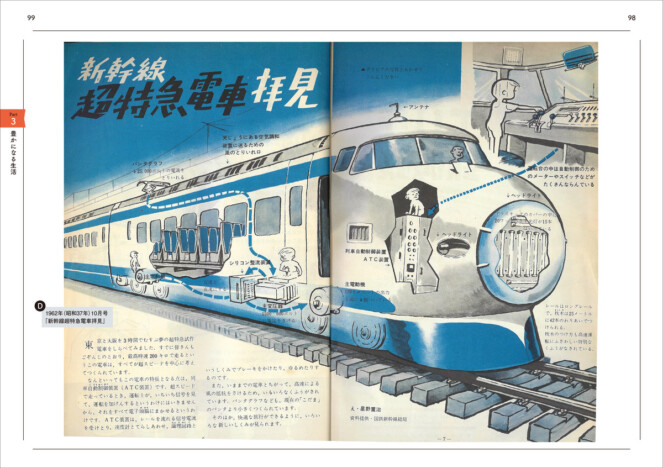 『子供の科学完全読本』発売