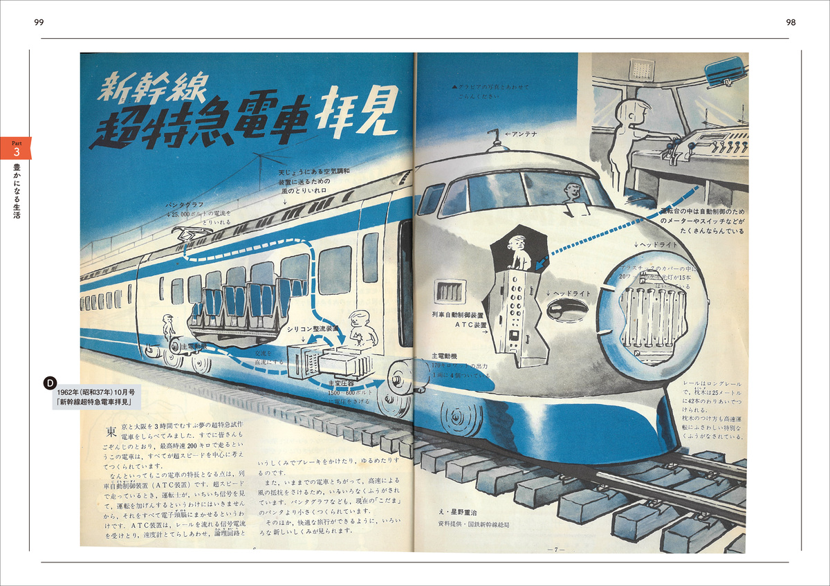 『子供の科学完全読本』発売