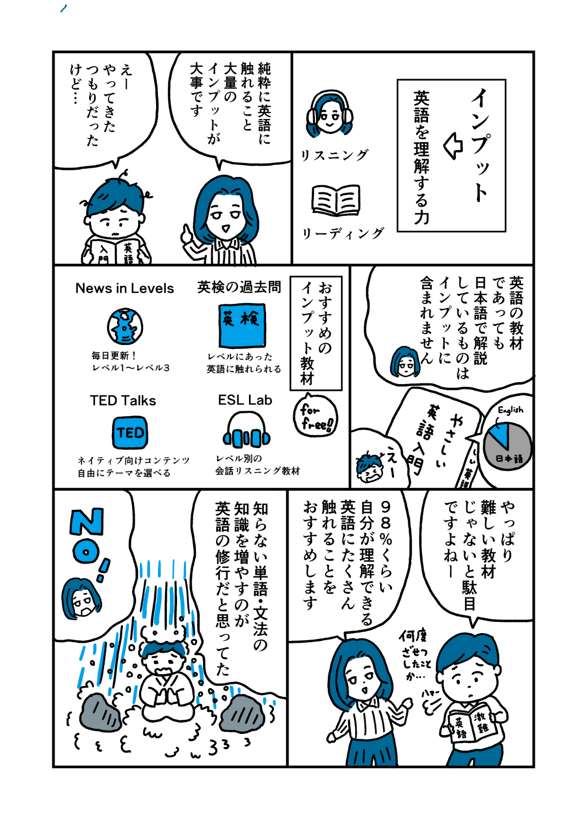 英語がわかるから話せるに変わる仕組みとはの画像