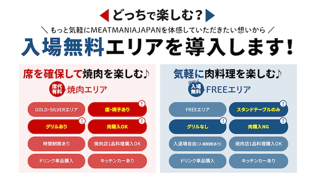『MEAT MANIA JAPAN supported by SUNTORY』フリーエリア詳細