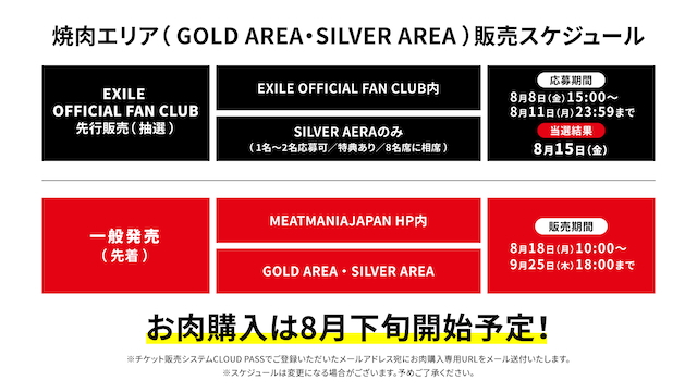 『MEAT MANIA JAPAN supported by SUNTORY』販売スケジュール