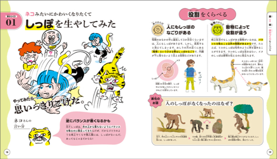 『人間やめて、動物になってみた』