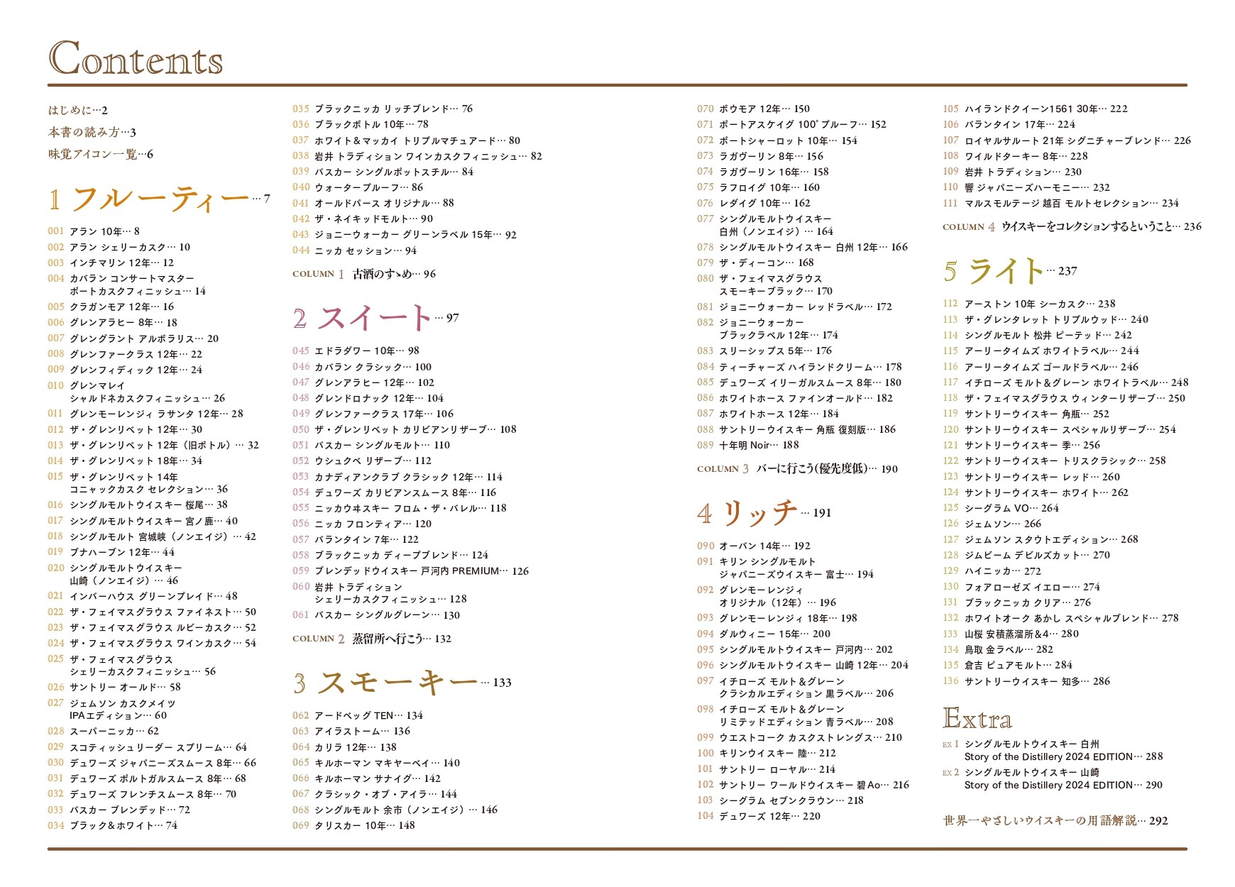 安田美沙子『ウイスキーの味覚図鑑』を語るの画像