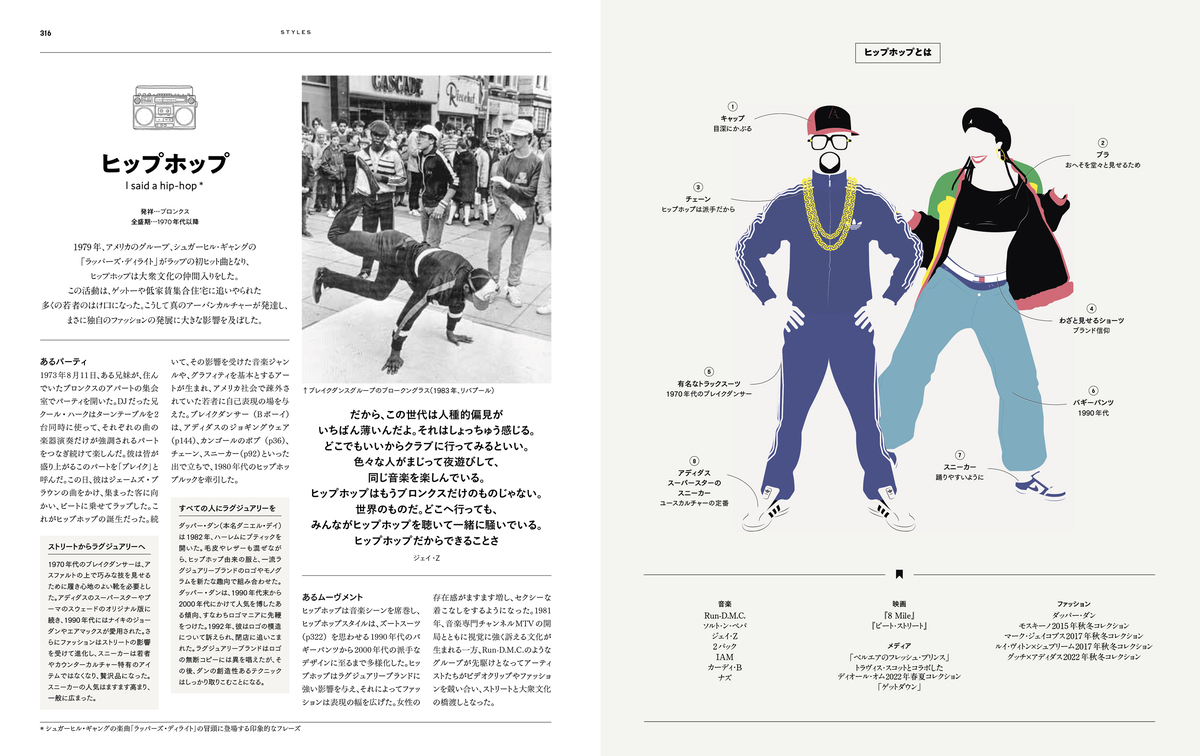 『完全保存版　不滅のファッション図鑑』の画像