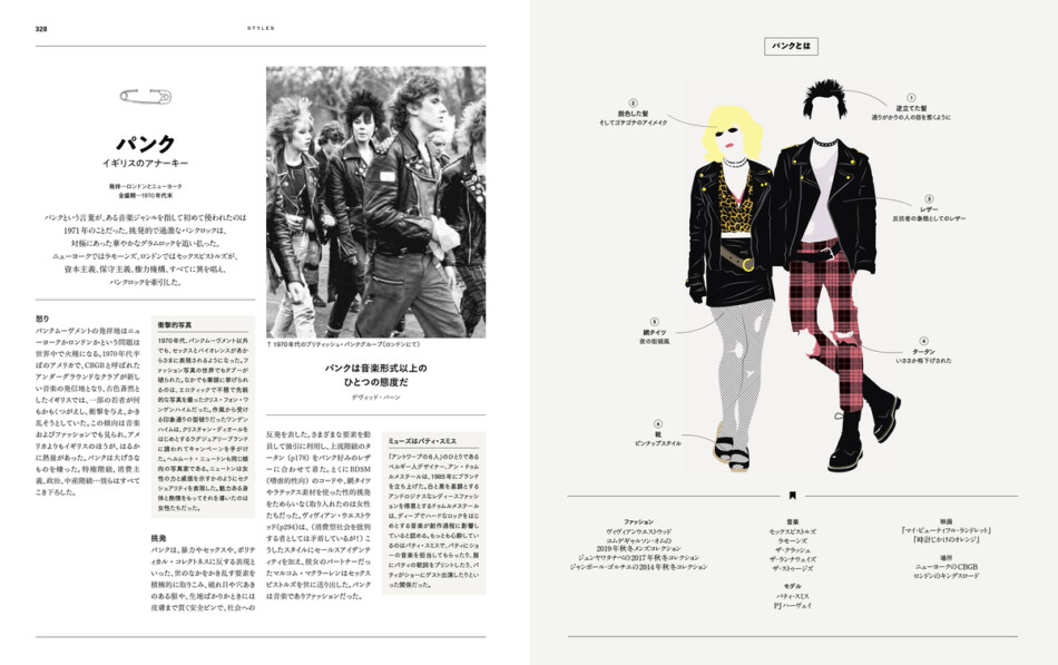 『完全保存版　不滅のファッション図鑑』