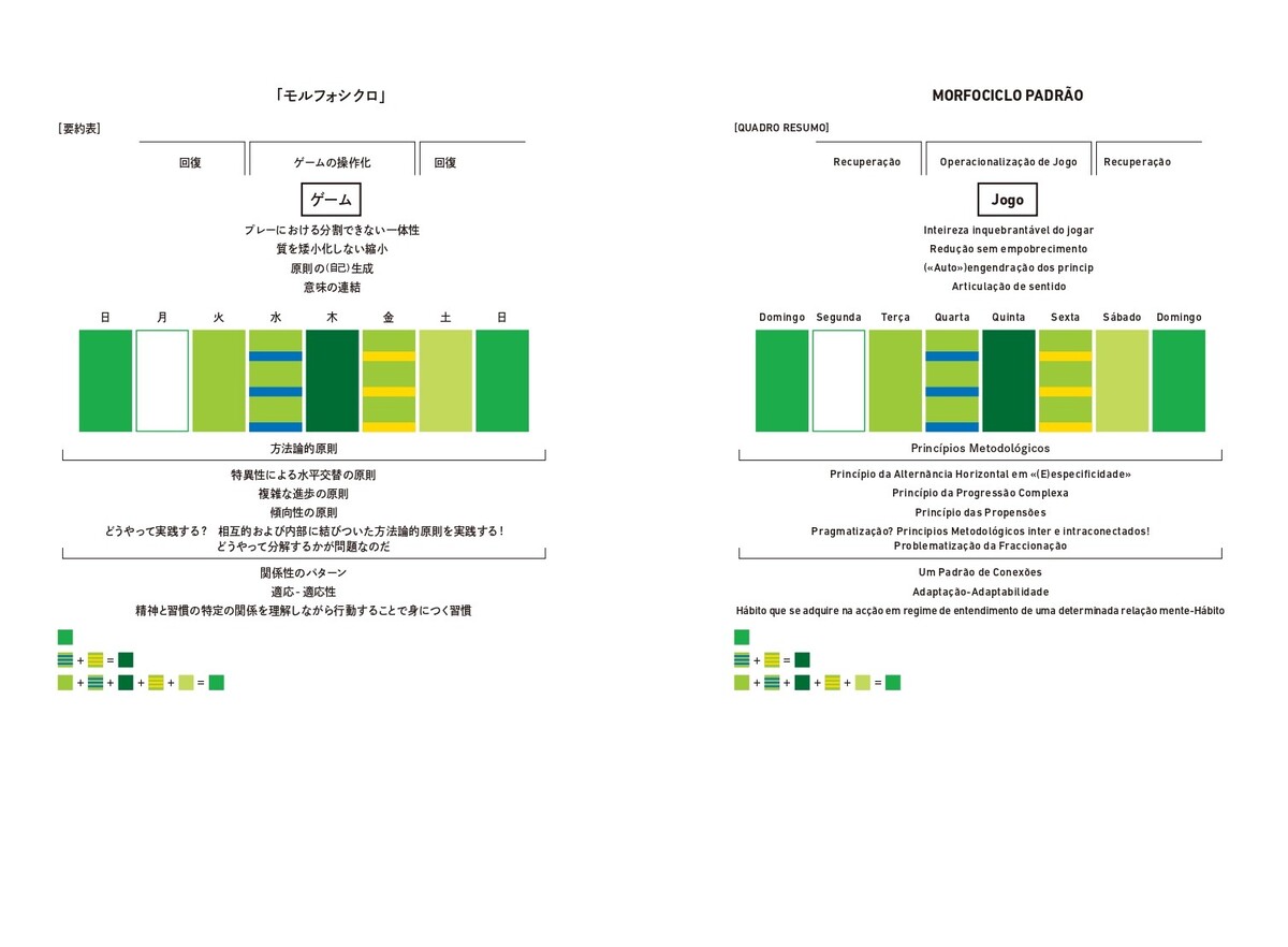 サッカー選手へ向けた”戦ピリ”公式本発売