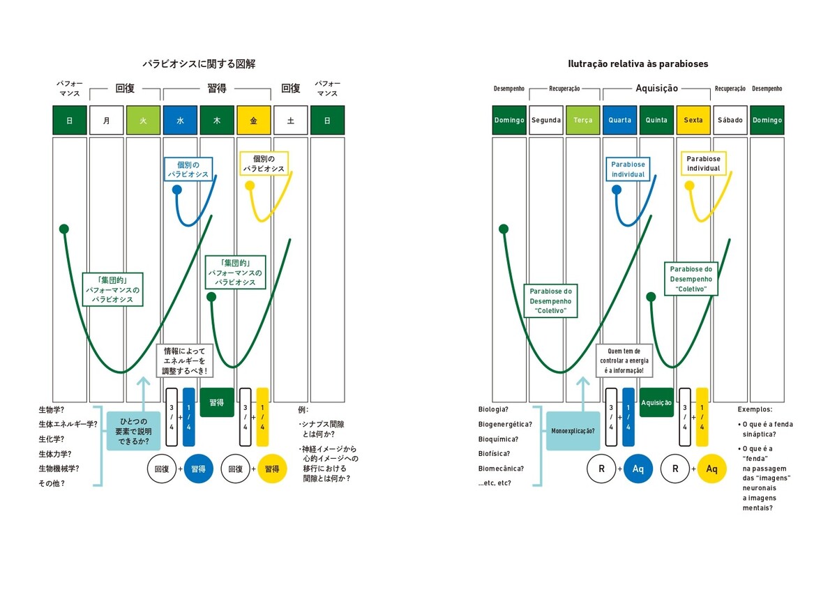 サッカー選手へ向けた”戦ピリ”公式本発売の画像