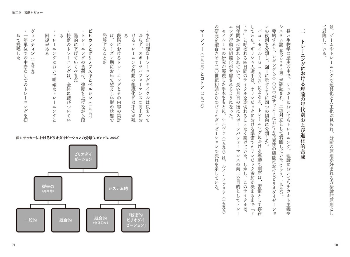 サッカー選手へ向けた”戦ピリ”公式本発売の画像