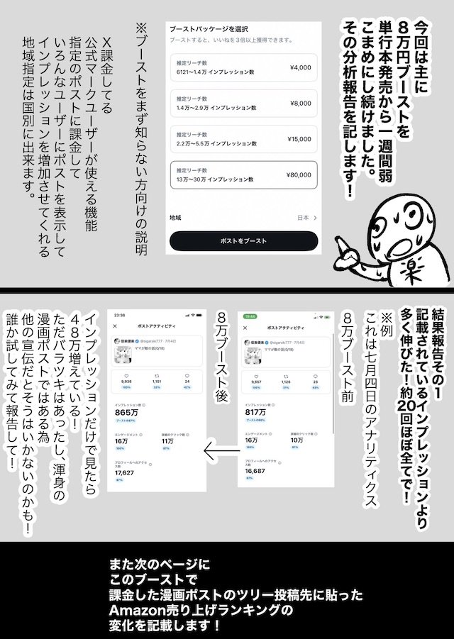 漫画家・信楽優楽、Xブースト検証の全貌の画像